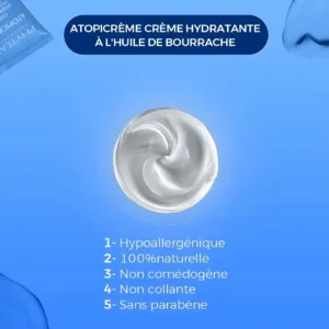 Infographie Phyteal Atopicrème : texture onctueuse blanche sur fond bleu avec liste des 5 bénéfices clés du soin naturel.