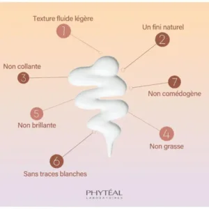 Infographie montrant les 7 qualités de la texture de l'écran solaire D-PIGMA : fluide, fini naturel, non grasse et invisible.