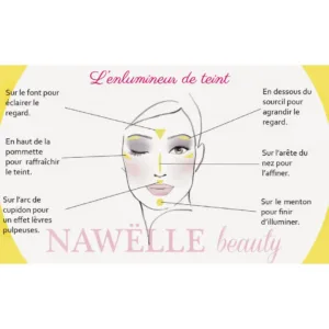 Guide d'application highlighter "L'enlumineur de teint" par Nawelle Beauty, montrant les zones clés du visage à illuminer.
