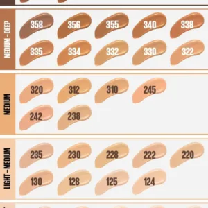 Nuancier de 40 teintes de fond de teint MAYBELLINE Fit Me! Matte & Poreless : du Very Light/Light au Medium/Deep.