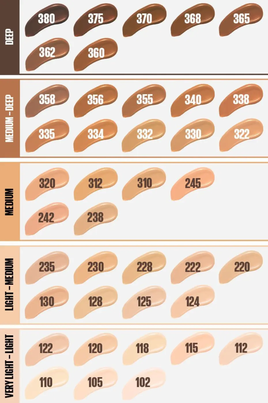 Palette Complète de Teintes MAYBELLINE Fit Me! Fond de Teint Nuancier de 40 teintes de fond de teint MAYBELLINE Fit Me! Matte & Poreless : du Very Light/Light au Medium/Deep.