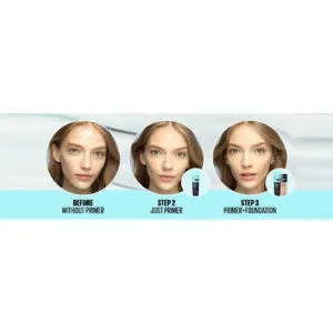 Étapes : 1. Sans primer, 2. Juste le primer Fit Me (floute et matifie), 3. Primer + Fond de teint (teint complet).