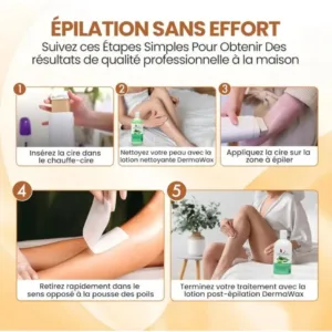 Infographie 5 étapes : Épilation sans effort pour des résultats professionnels. Insertion cire, nettoyage, application, retrait, lotion post-épilation.