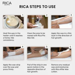 Six étapes illustrées pour utiliser la cire RICA. Couvre la préparation, l'application de la cire, l'arrachage et les soins post-épilation.