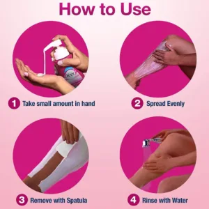 Infographie des 4 étapes d'utilisation de la crème dépilatoire : Prendre, Appliquer, Retirer à la spatule, Rincer à l'eau.