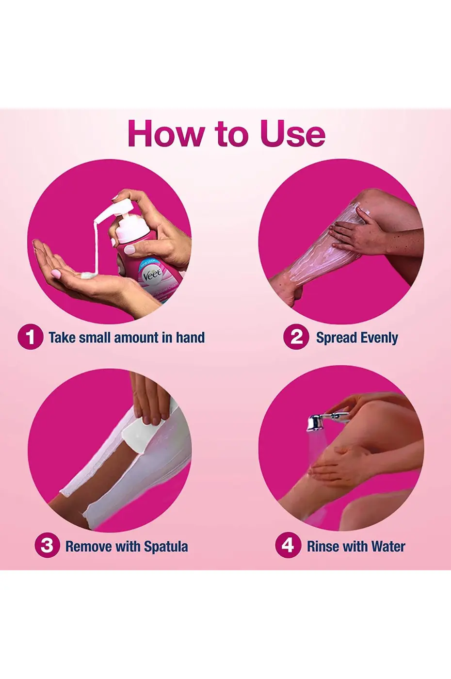 Mode d’Emploi Infographie des 4 étapes d'utilisation de la crème dépilatoire : Prendre, Appliquer, Retirer à la spatule, Rincer à l'eau.