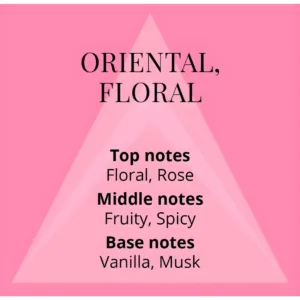Pyramide olfactive Oriental Floral. Notes de tête : Rose. Notes de cœur : Fruité, Épicé. Notes de fond : Vanille, Musc.