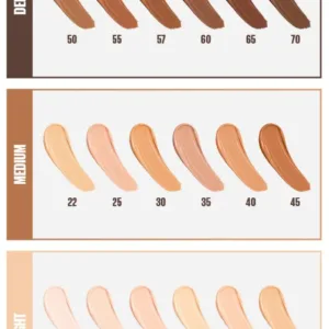 Nuancier complet de l'anti-cernes Maybelline Fit Me : 20 teintes réparties en catégories Light, Medium et Deep. Inclus le N°25.