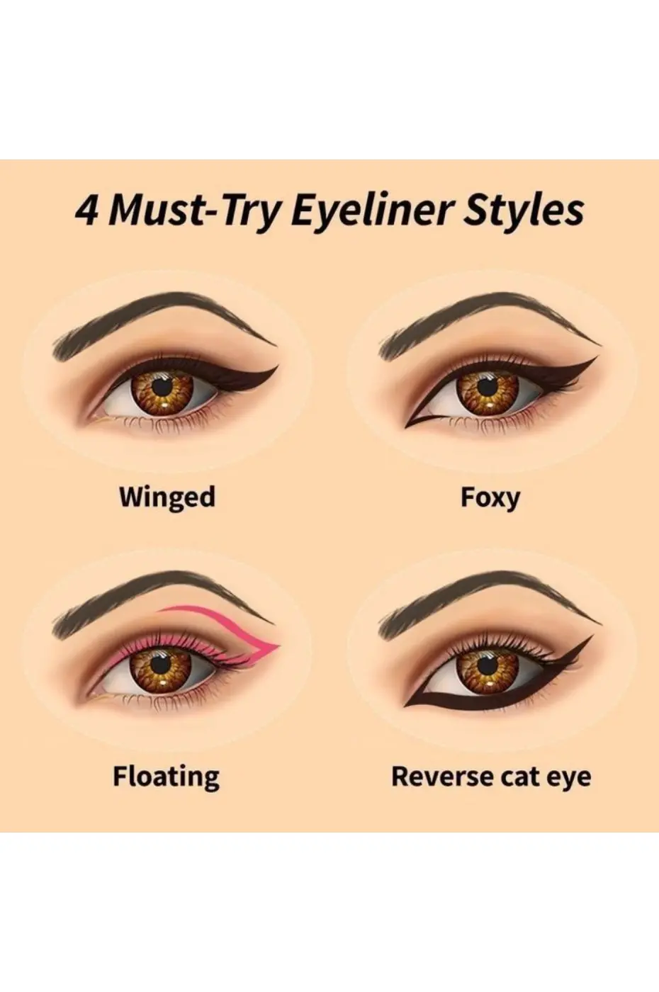 Styles d’Eyeliner Tendance Guide des 4 styles d'eyeliner incontournables : Winged, Foxy, Floating et Reverse Cat Eye.