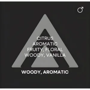 Infographie de la pyramide olfactive Colour Me Black, montrant les accords d'agrumes, vanille, boisé et aromatique.