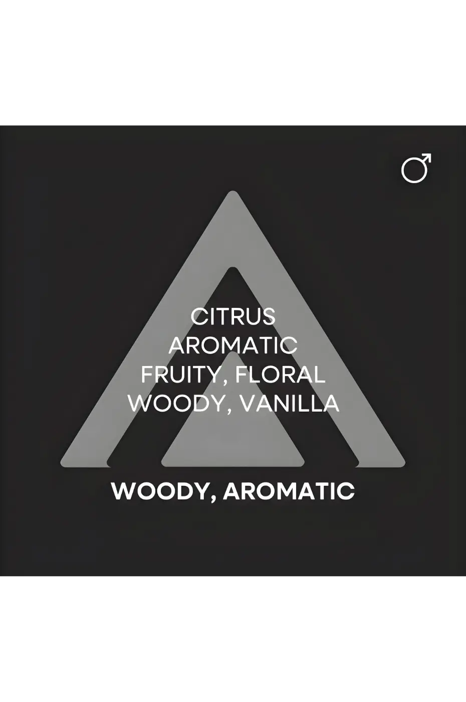 Pyramide Olfactive Infographie de la pyramide olfactive Colour Me Black, montrant les accords d'agrumes, vanille, boisé et aromatique.