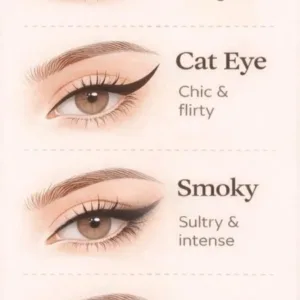 Illustration de quatre styles d'eyeliner : Classic, Cat Eye et deux variantes de Smoky sur des yeux marron.