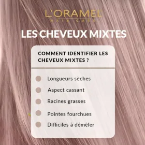 Infographie L'Oramel listant les signes des cheveux mixtes : racines grasses, longueurs sèches et pointes fourchues.