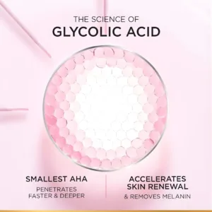 Schéma moléculaire de l'acide glycolique AHA montrant la pénétration cutanée et l'élimination de la mélanine.