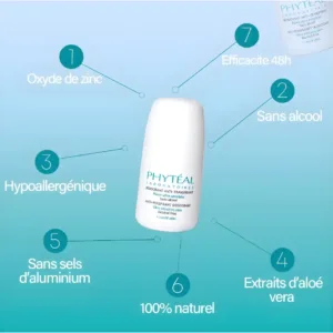 Infographie déodorant Phytéal 100% naturel à l'aloé vera, efficacité 48h, sans sels d'aluminium ni alcool pour peaux sensibles.