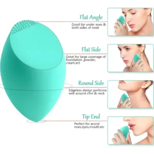 Guide d'utilisation de l'éponge LUKASI : faces plates, arrondies et pointe pour une application précise sur tout le visage.