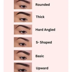 Infographie présentant 8 styles de formes de sourcils pour choisir le tracé idéal avec un pinceau de précision C'Belle.