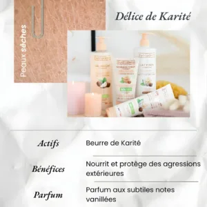 Infographie gamme Evoluderm Délice de Karité : gommage, gel douche, lait corps. Actifs nourrissants et parfum vanillé.