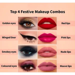 Guide de 4 looks festifs associant maquillage des yeux (doré, smoky, liner) et lèvres (rouge, rose, nude, mauve).