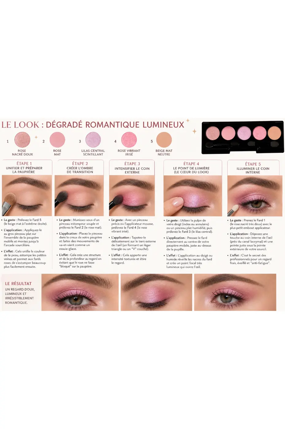 fard-a-paupieres-yves-morel-12-pinky-2 Guide tutoriel étape par étape pour réaliser un maquillage dégradé romantique avec fards à paupières roses.