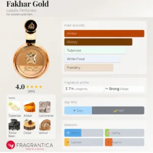Infographie Fragrantica du parfum Fakhar Gold de Lattafa présentant le flacon doré, les notes olfactives et accords.