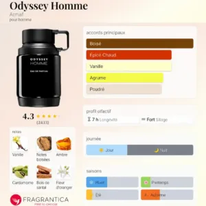 Flacon Odyssey Homme Armaf noir, notes olfactives et accords boisés, épicés, vanillés présentés sur fiche Fragrantica.
